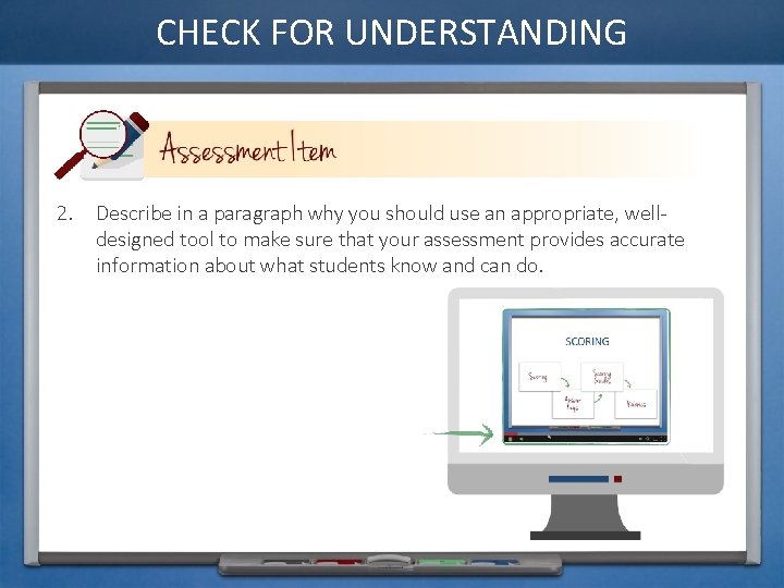 CHECK FOR UNDERSTANDING 2. Describe in a paragraph why you should use an appropriate,