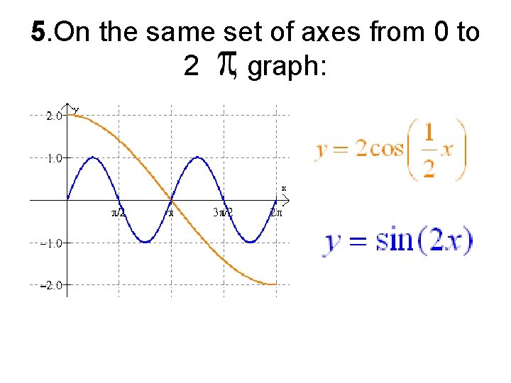 5. On the same set of axes from 0 to 2 , graph: 