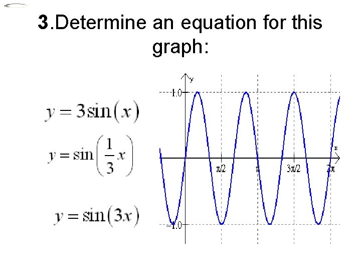 3. Determine an equation for this graph: 