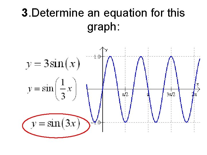 3. Determine an equation for this graph: 