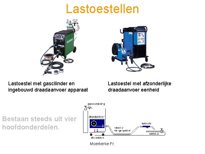 Lastoestellen Lastoestel met gascilinder en ingebouwd draadaanvoer apparaat Lastoestel met afzonderlijke draadaanvoer eenheid Bestaan