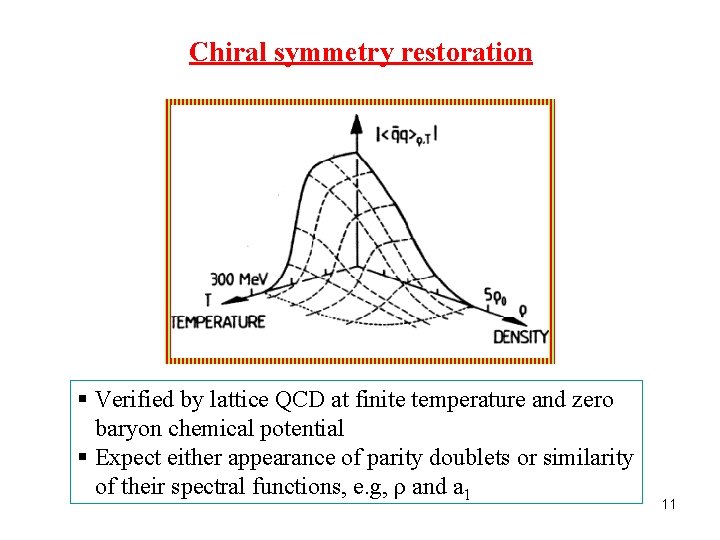 Chiral symmetry restoration § Verified by lattice QCD at finite temperature and zero baryon