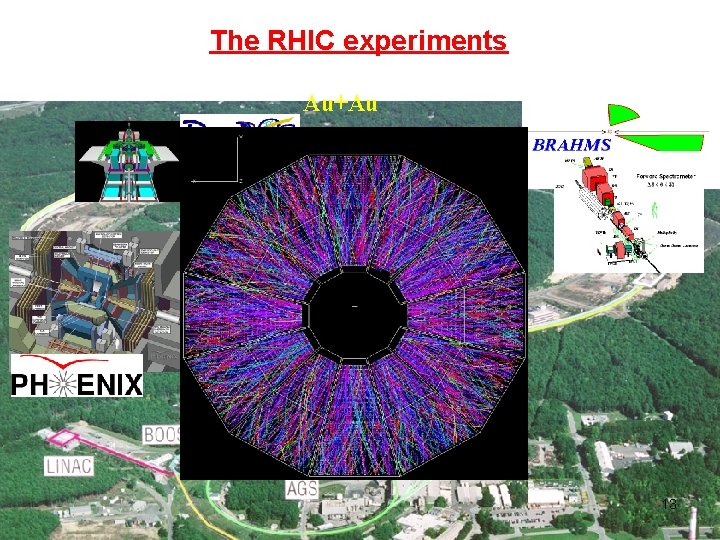 The RHIC experiments Au+Au STAR 13 