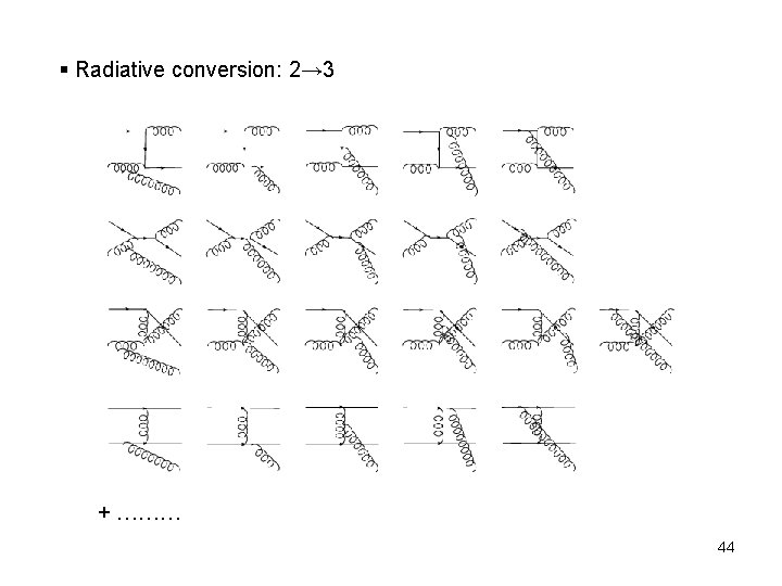 § Radiative conversion: 2→ 3 + ……… 44 