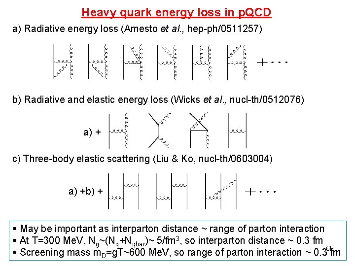 Heavy quark energy loss in p. QCD a) Radiative energy loss (Amesto et al.