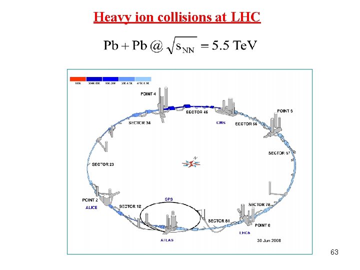 Heavy ion collisions at LHC 63 