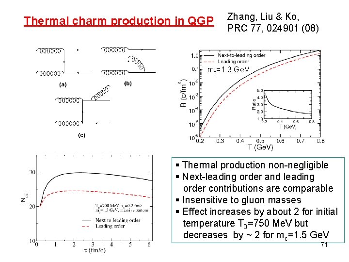 Thermal charm production in QGP Zhang, Liu & Ko, PRC 77, 024901 (08) mc=1.