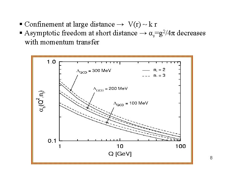 § Confinement at large distance → V(r) ~ k r § Asymptotic freedom at