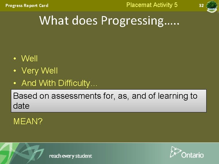 Progress Report Card Placemat Activity 5 What does Progressing…. . • Well • Very