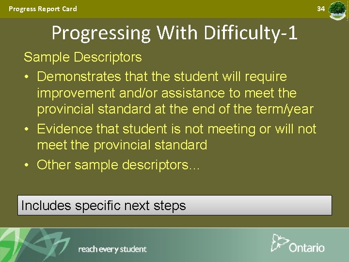 Progress Report Card Progressing With Difficulty-1 Sample Descriptors • Demonstrates that the student will