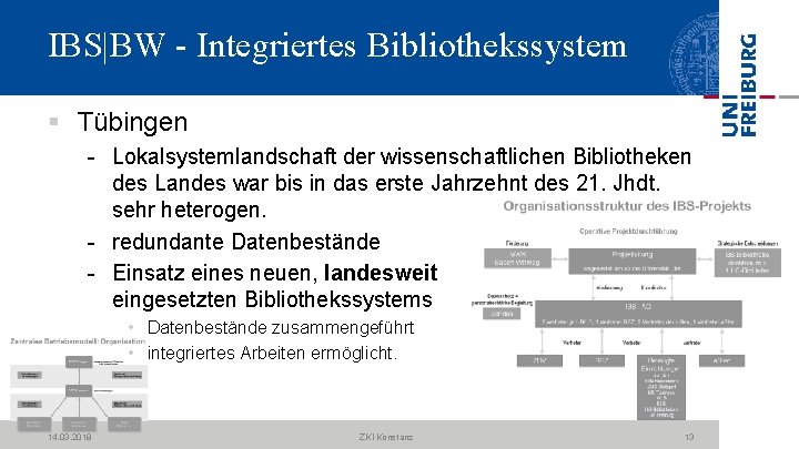 IBS|BW - Integriertes Bibliothekssystem § Tübingen Lokalsystemlandschaft der wissenschaftlichen Bibliotheken des Landes war bis