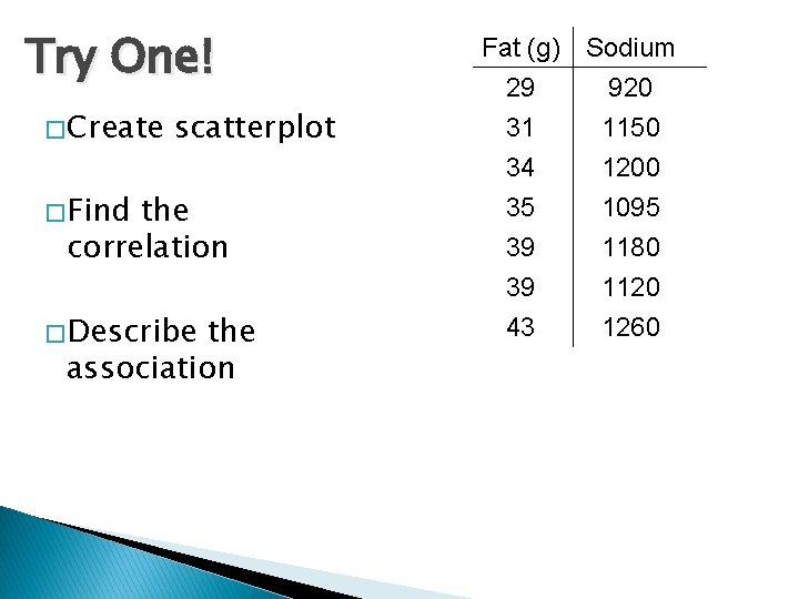 Try One! � Create scatterplot � Find the correlation � Describe the association Fat