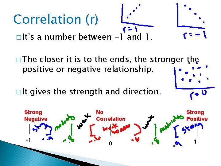 Correlation (r) � It’s a number between -1 and 1. � The closer it