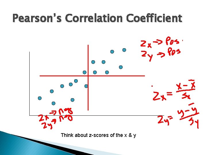 Pearson’s Correlation Coefficient Think about z-scores of the x & y 