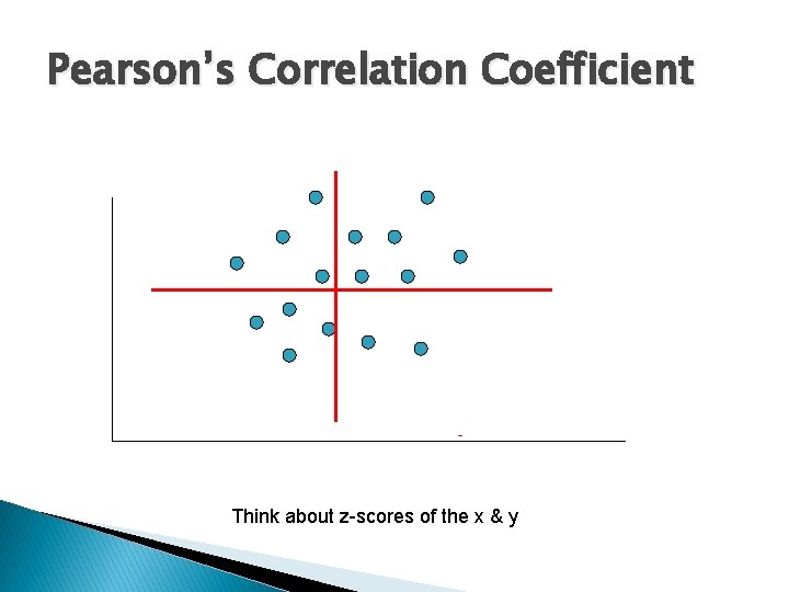 Pearson’s Correlation Coefficient Think about z-scores of the x & y 