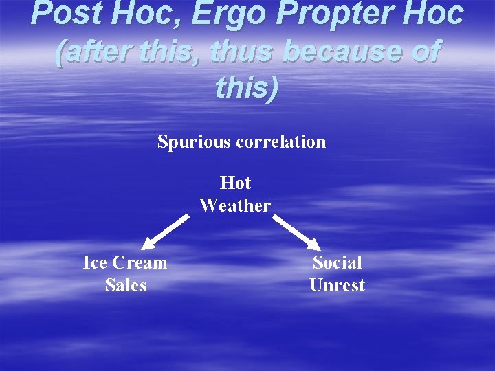 Post Hoc, Ergo Propter Hoc (after this, thus because of this) Spurious correlation Hot