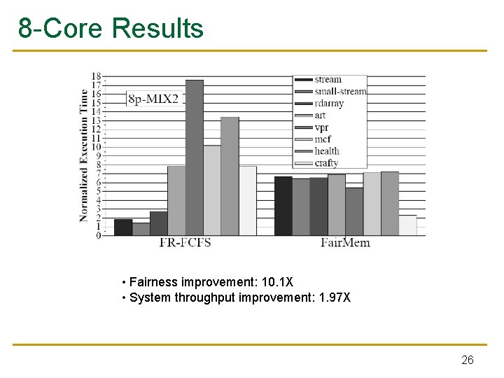 8 -Core Results • Fairness improvement: 10. 1 X • System throughput improvement: 1.