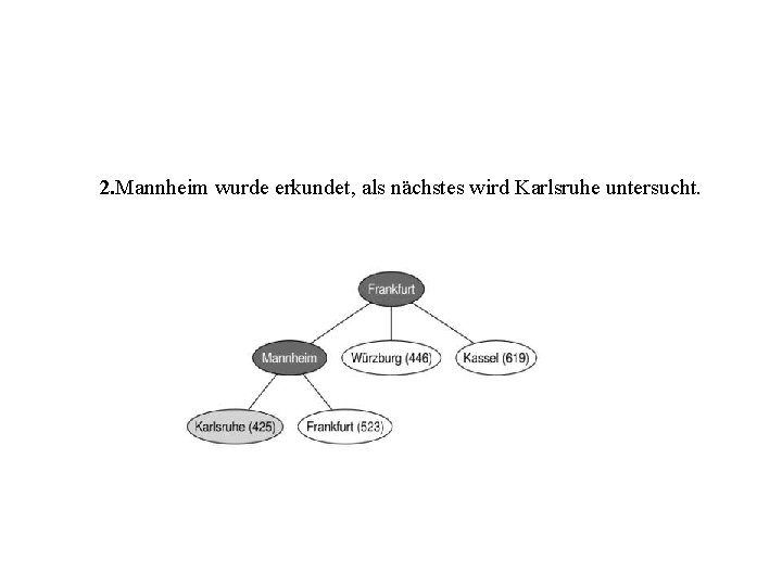 2. Mannheim wurde erkundet, als nächstes wird Karlsruhe untersucht. 