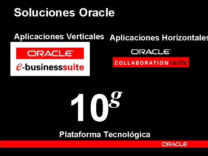 Soluciones Oracle Aplicaciones Verticales Aplicaciones Horizontales 10 g Plataforma Tecnológica Soluciones Oracle Aplicaciones Verticales Aplicaciones Horizontales 10 g Plataforma Tecnológica