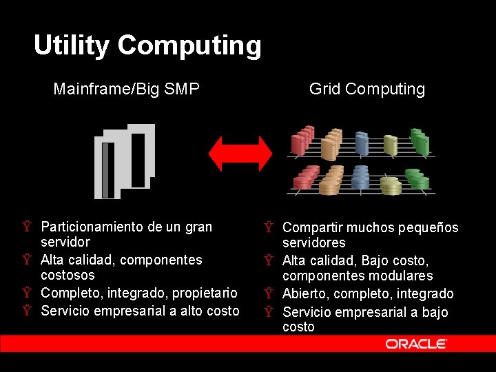 Utility Computing Mainframe/Big SMP Ÿ Particionamiento de un gran servidor Ÿ Alta calidad, componentes Utility Computing Mainframe/Big SMP Ÿ Particionamiento de un gran servidor Ÿ Alta calidad, componentes