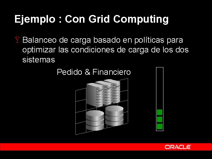 Ejemplo : Con Grid Computing Ÿ Balanceo de carga basado en políticas para optimizar Ejemplo : Con Grid Computing Ÿ Balanceo de carga basado en políticas para optimizar