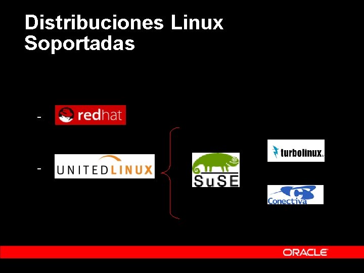 Distribuciones Linux Soportadas - - Distribuciones Linux Soportadas - -