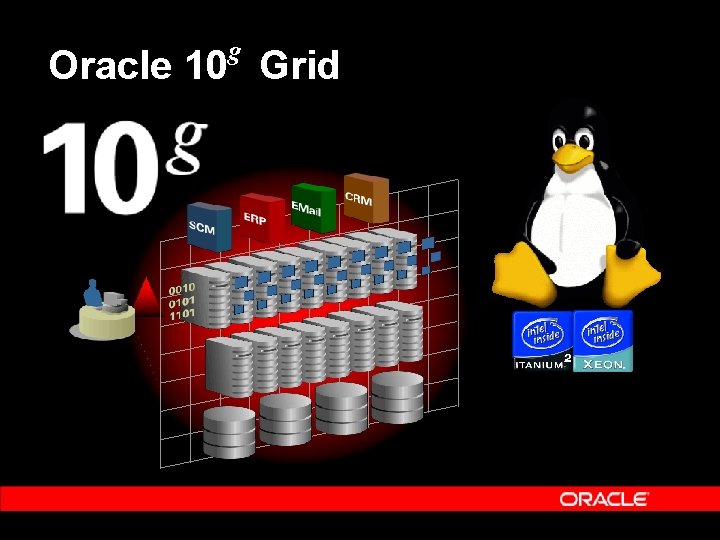 g Oracle 10 Grid g Oracle 10 Grid