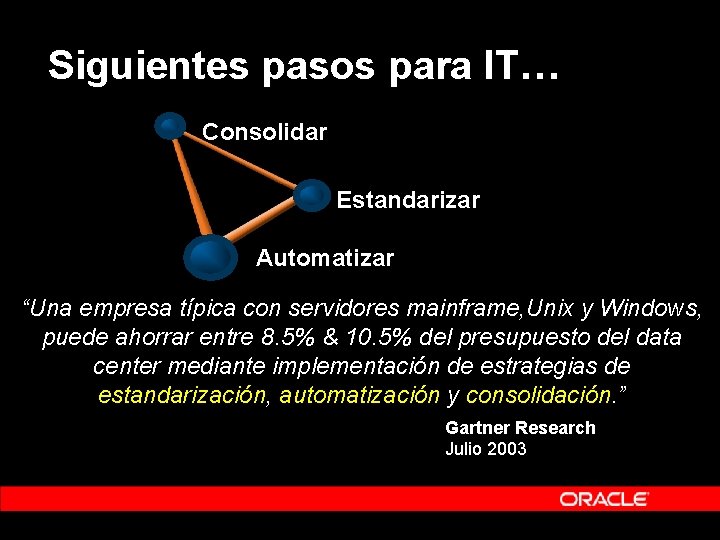 Siguientes pasos para IT… Consolidar Estandarizar Automatizar “Una empresa típica con servidores mainframe, Unix Siguientes pasos para IT… Consolidar Estandarizar Automatizar “Una empresa típica con servidores mainframe, Unix