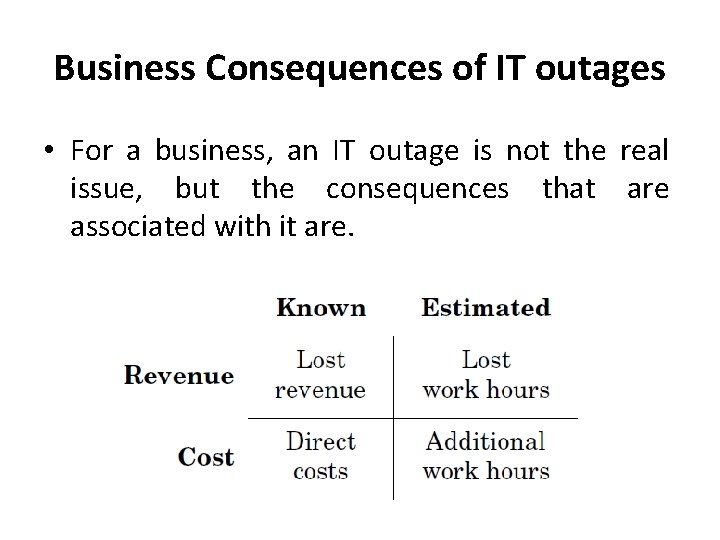 Business Consequences of IT outages • For a business, an IT outage is not