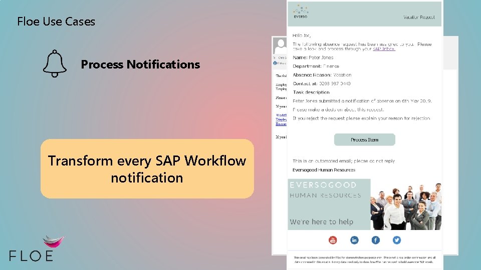 Floe Use Cases Process Notifications Transform every SAP Workflow notification 