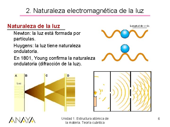2. Naturaleza electromagnética de la luz Naturaleza de la luz Newton: la luz está