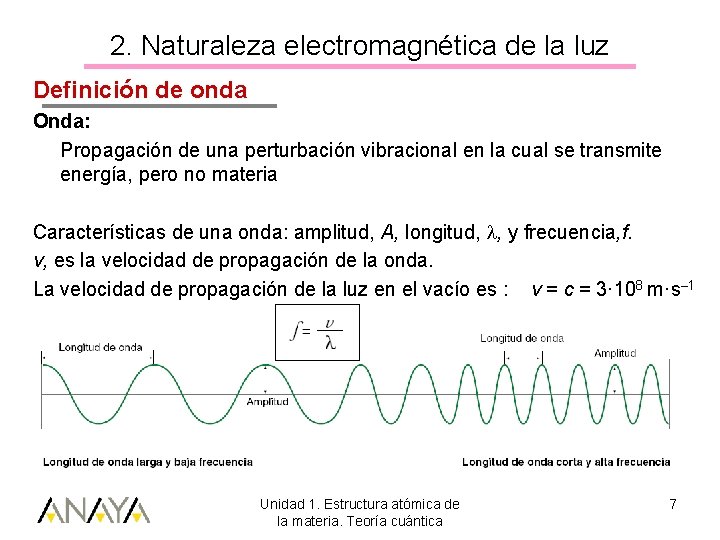 2. Naturaleza electromagnética de la luz Definición de onda Onda: Propagación de una perturbación