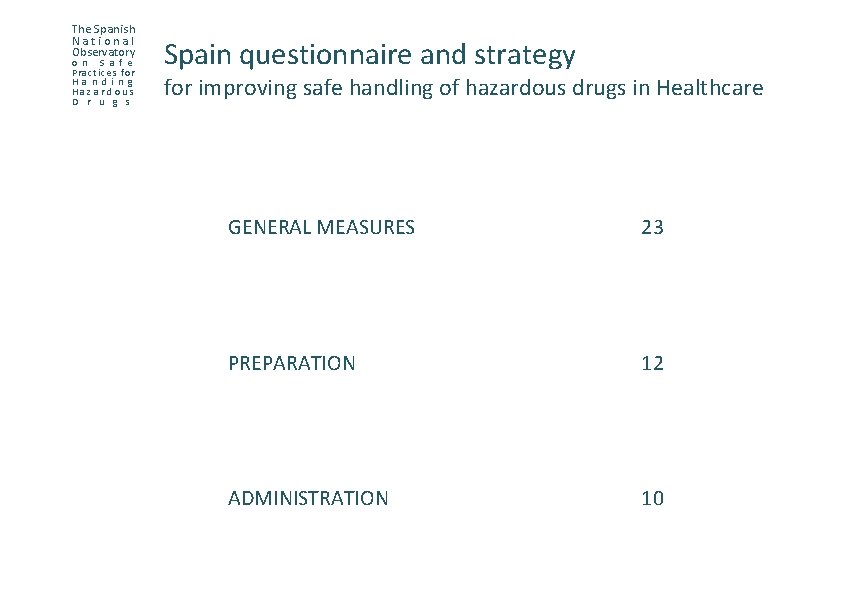 The Spanish National Observatory o n S a f e Practices for H a
