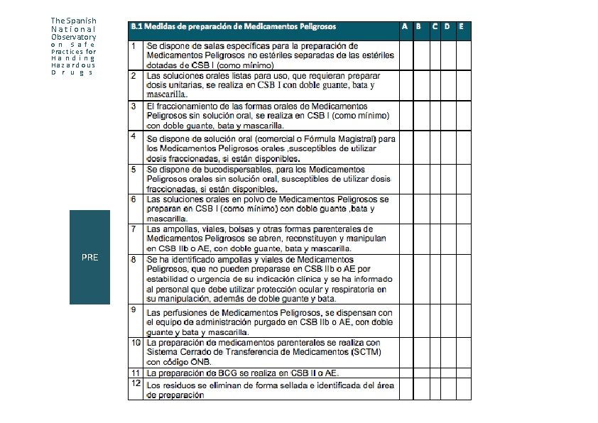The Spanish National Observatory o n S a f e Practices for H a