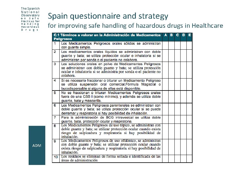 The Spanish National Observatory o n S a f e Practices for H a