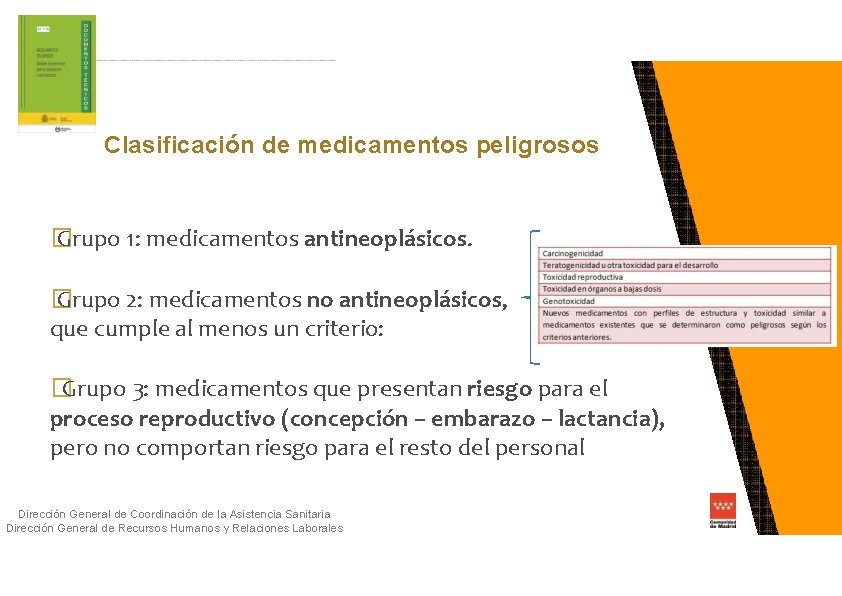 Clasificación de medicamentos peligrosos � Grupo 1: medicamentos antineoplásicos. � Grupo 2: medicamentos no