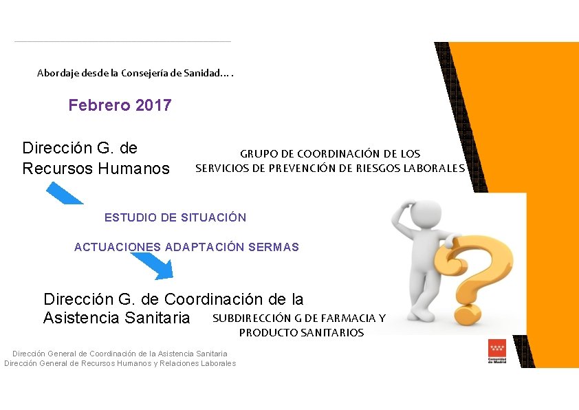 Abordaje desde la Consejería de Sanidad…. Febrero 2017 Dirección G. de Recursos Humanos GRUPO