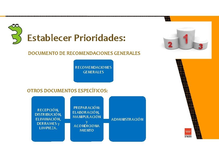 Establecer Prioridades: DOCUMENTO DE RECOMENDACIONES GENERALES OTROS DOCUMENTOS ESPECÍFICOS: RECEPCIÓN, DISTRIBUCIÓN, ELIMINACIÓN, DERRAMES y