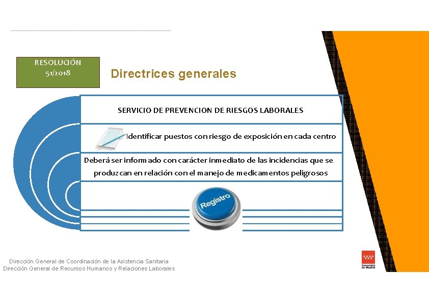 RESOLUCIÓN 51/2018 Directrices generales SERVICIO DE PREVENCION DE RIESGOS LABORALES Identificar puestos con riesgo