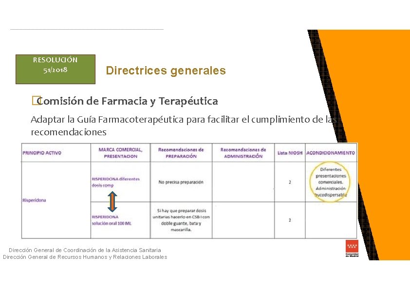 RESOLUCIÓN 51/2018 Directrices generales �Comisión de Farmacia y Terapéutica Adaptar la Guía Farmacoterapéutica para