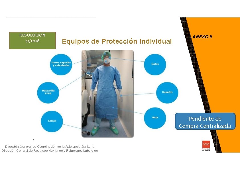 RESOLUCIÓN 51/2018 Equipos de Protección Individual ANEXO II Pendiente de Compra Centralizada Dirección General