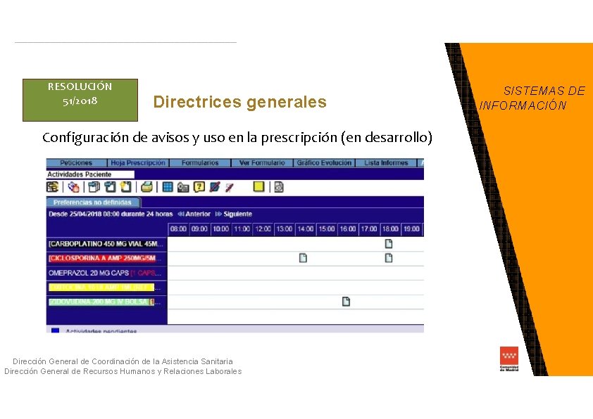 RESOLUCIÓN 51/2018 Directrices generales Configuración de avisos y uso en la prescripción (en desarrollo)