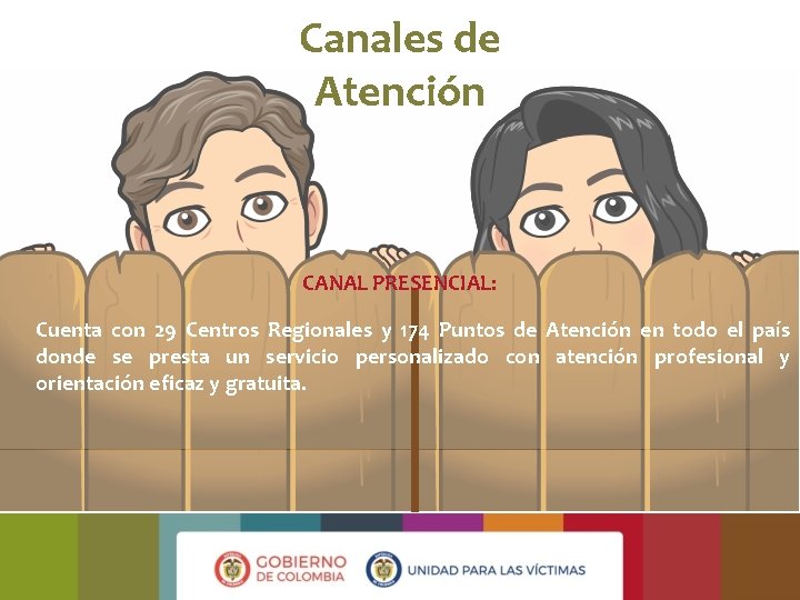 Canales de Atención CANAL PRESENCIAL: Cuenta con 29 Centros Regionales y 174 Puntos de Canales de Atención CANAL PRESENCIAL: Cuenta con 29 Centros Regionales y 174 Puntos de