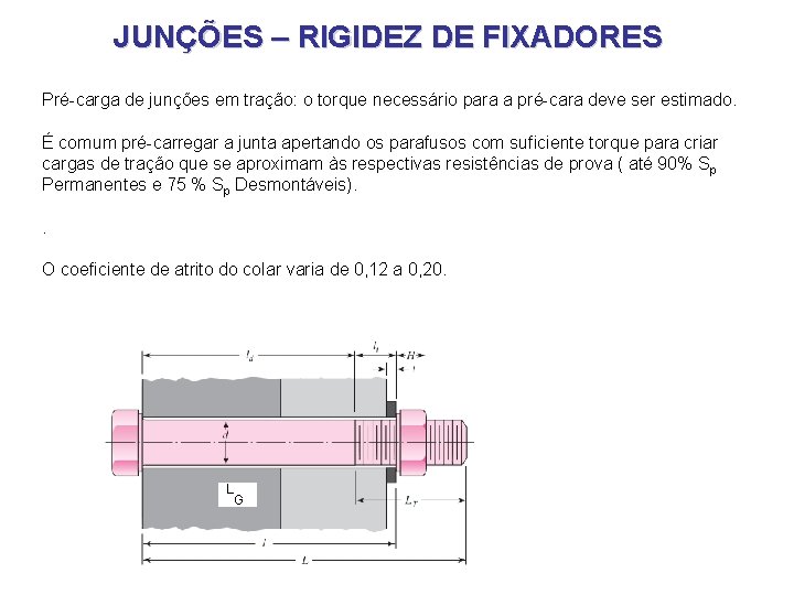 JUNÇÕES – RIGIDEZ DE FIXADORES Pré-carga de junções em tração: o torque necessário para