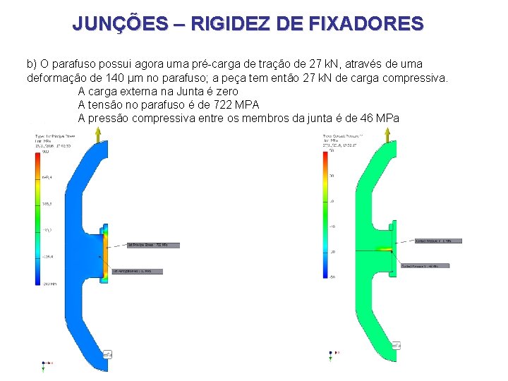 JUNÇÕES – RIGIDEZ DE FIXADORES b) O parafuso possui agora uma pré-carga de tração