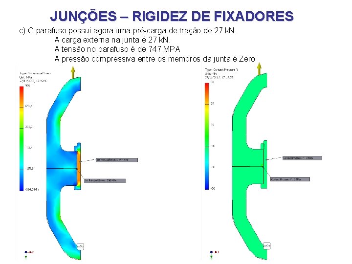 JUNÇÕES – RIGIDEZ DE FIXADORES c) O parafuso possui agora uma pré-carga de tração