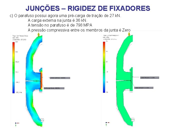 JUNÇÕES – RIGIDEZ DE FIXADORES c) O parafuso possui agora uma pré-carga de tração