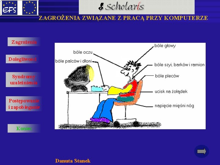 ZAGROŻENIA ZWIĄZANE Z PRACĄ PRZY KOMPUTERZE Zagrożenia Dolegliwości Syndromy uzależnienia Postępowanie i zapobieganie Koniec