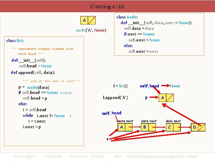 Creating a List class node: def __init__(self, data, next = None): self. data =