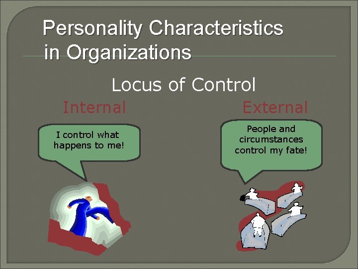 Personality Characteristics in Organizations Locus of Control Internal External I control what happens to